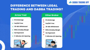 Read more about the article Difference Between Legal Trading and Dabba Trading?