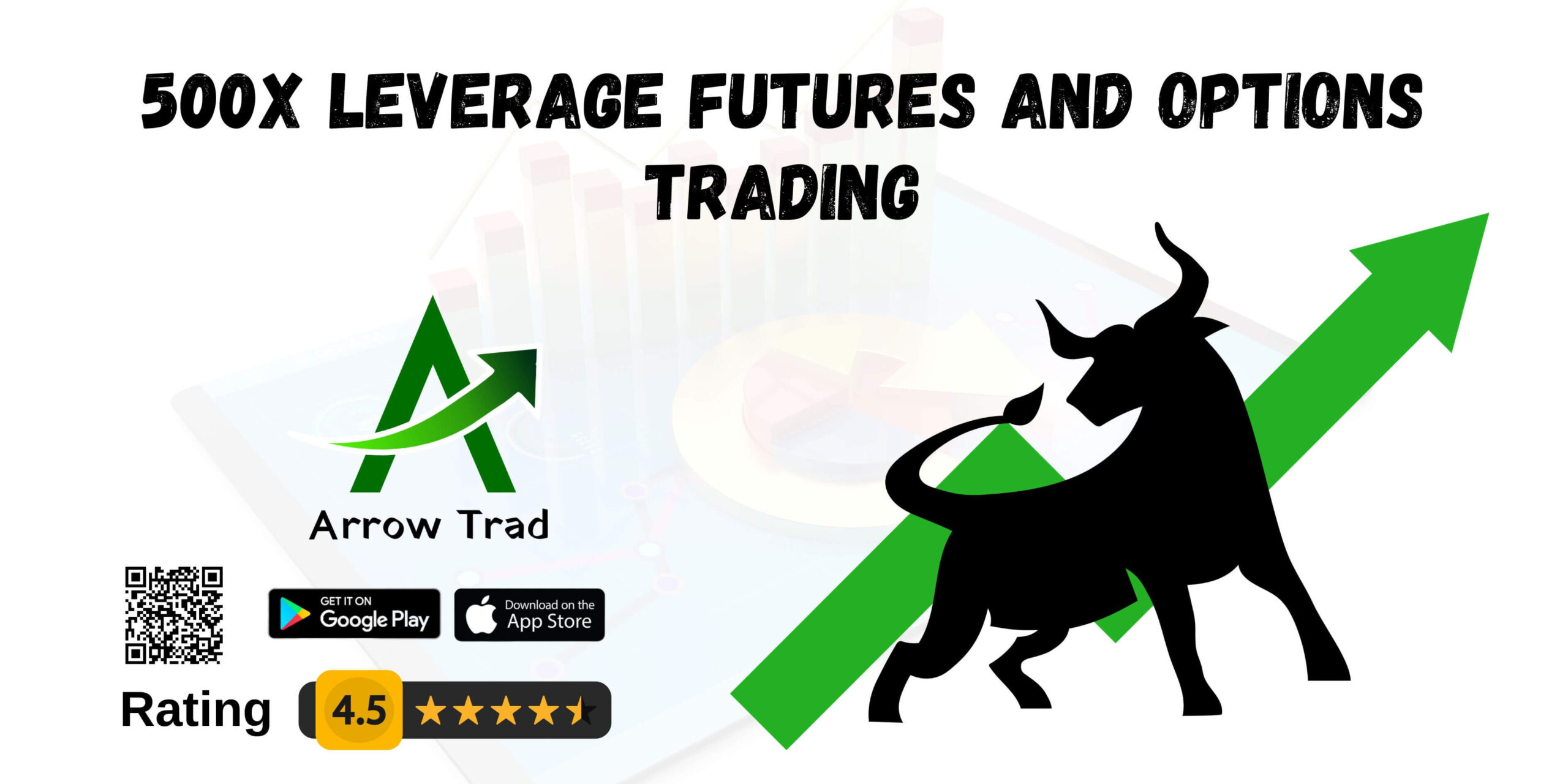 500x Leverage Futures and Options Trading